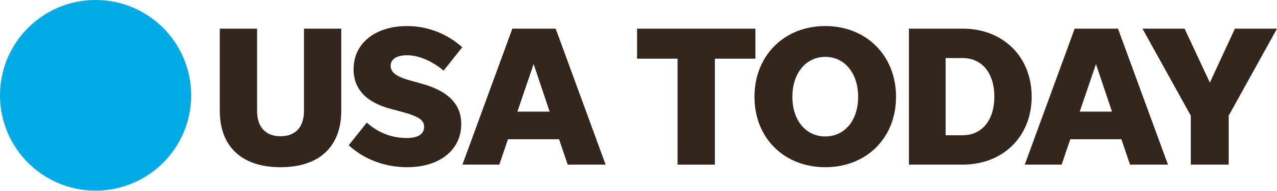 Alt image